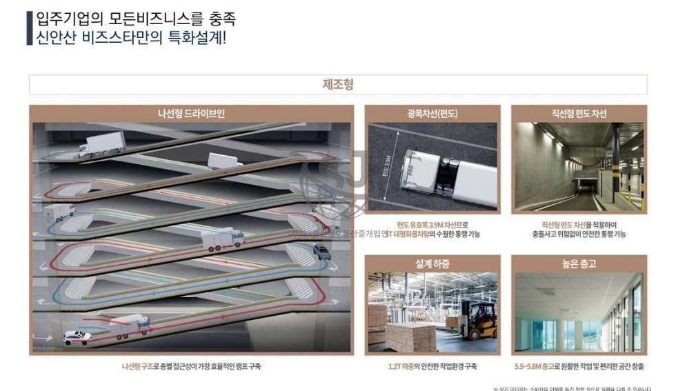 경기 안산단원구 원시동 지식산업센터, 편의시설좋음, 컨디션좋음, 역세권 매매 매물번호 11913 사진 3