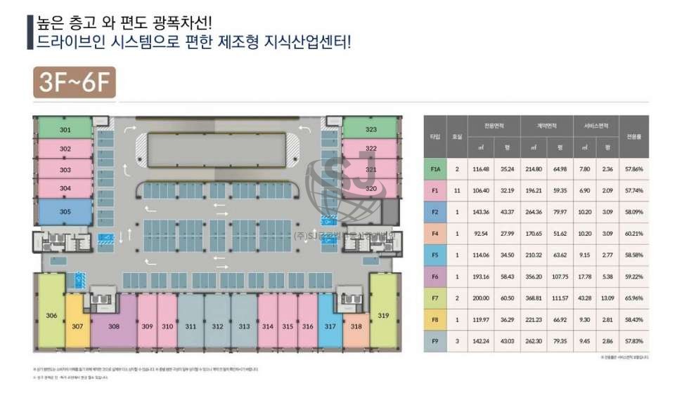 경기 안산단원구 원시동 지식산업센터, 역세권, 컨디션좋음, 드라이브인 월세 매물번호 11584 사진 5