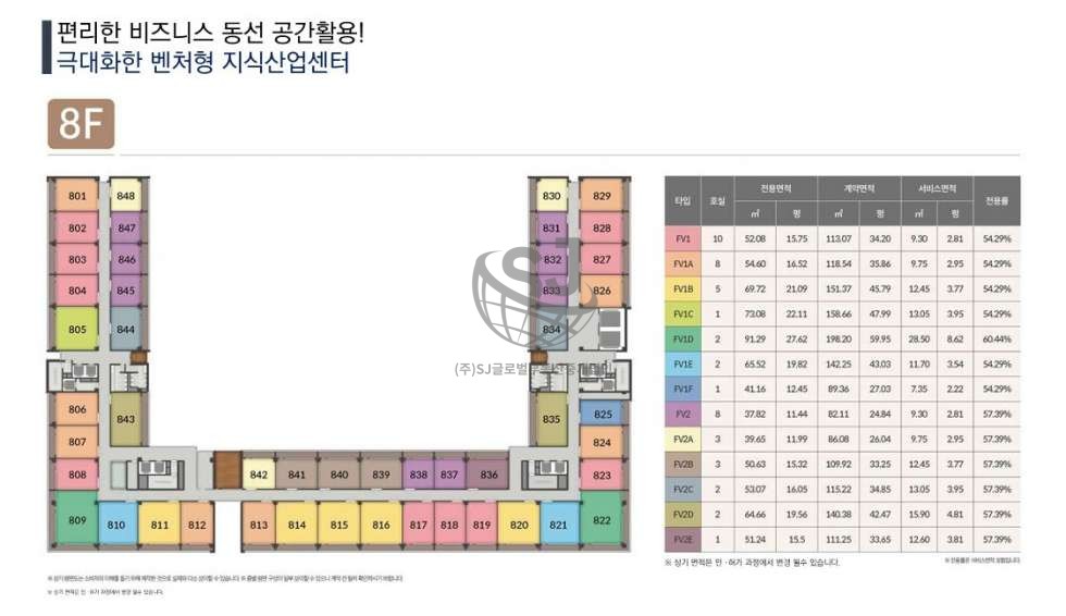경기 안산단원구 원시동 지식산업센터, 컨디션좋음, 착한가격, 편의시설좋음, 렌트프리 월세 매물번호 11361 사진 5