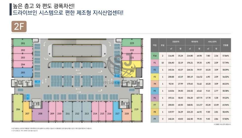 경기 안산단원구 원시동 지식산업센터, 컨디션좋음, 착한가격, 편의시설좋음, 렌트프리 매매 매물번호 11412 사진 5