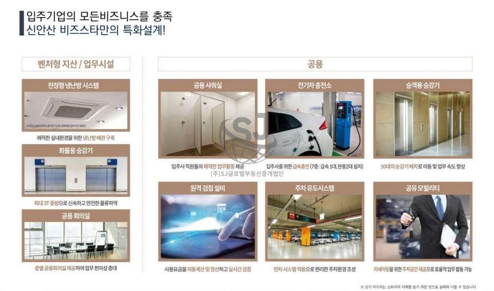 경기 안산단원구 원시동 지식산업센터, 컨디션좋음, 착한가격, 편의시설좋음, 렌트프리 월세 매물번호 11406 사진 4