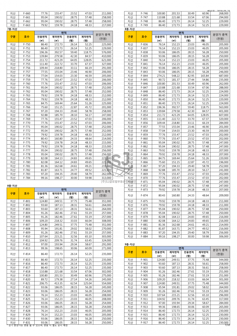 경기 안산단원구 신길동 층별구성및분양가, 지식산업센터, 역세권, 편의시설좋음 매물번호 10179 사진 11