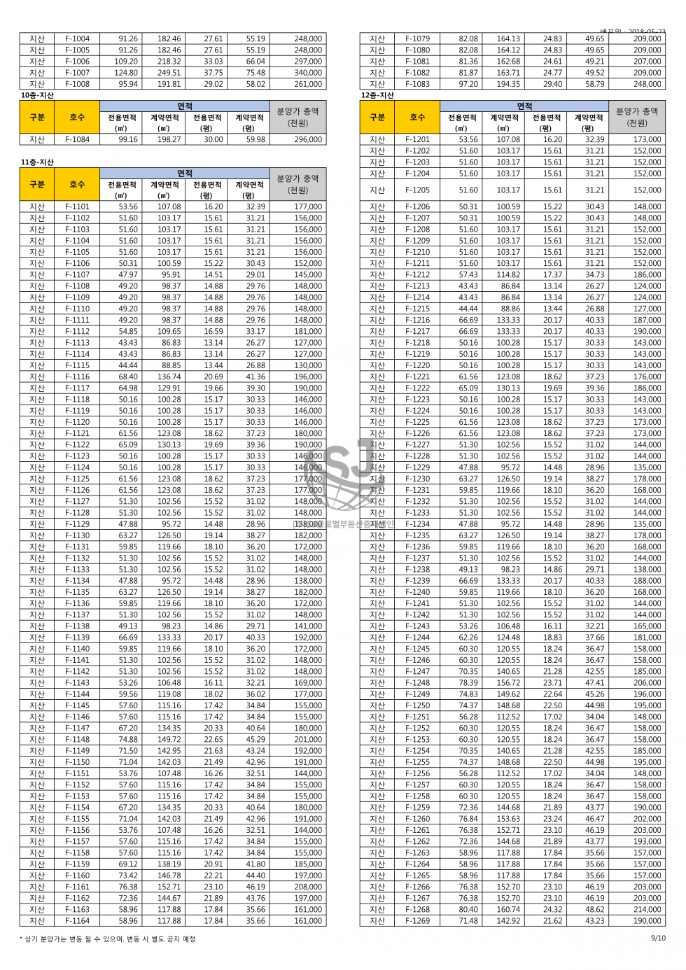 경기 안산단원구 신길동 층별구성및분양가, 지식산업센터, 역세권, 편의시설좋음 매물번호 10179 사진 13