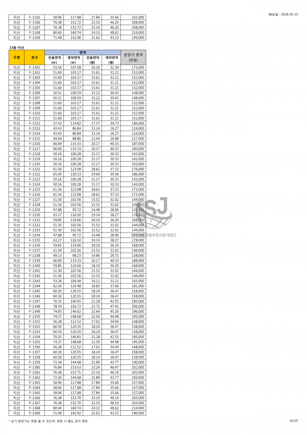 경기 안산단원구 신길동 층별구성및분양가, 지식산업센터, 역세권, 편의시설좋음 매물번호 10179 사진 14